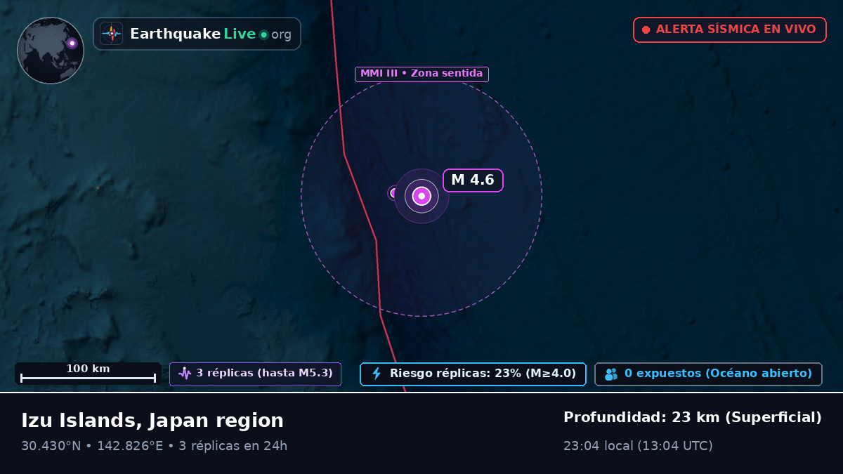 Océano Pacífico Norte (Japón)