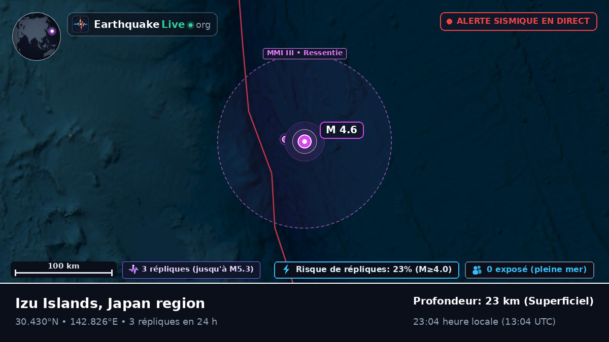 Océan Pacifique Nord (Japon)