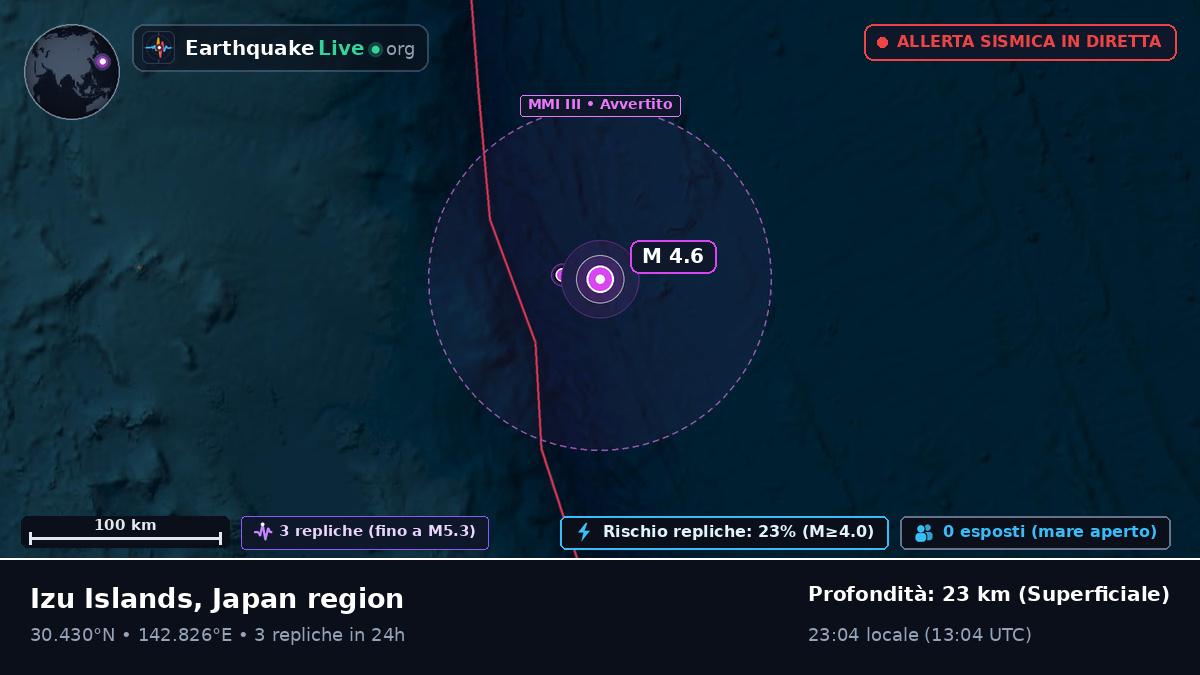 Oceano Pacifico settentrionale (Giappone)