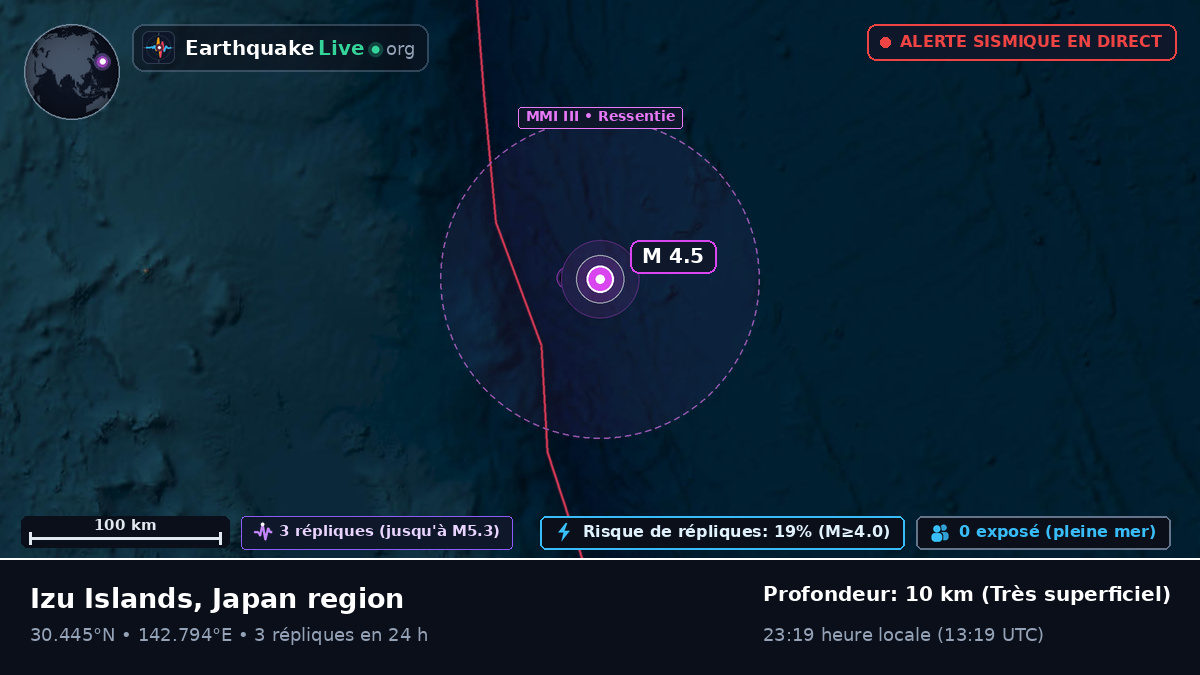 Océan Pacifique Nord (Japon)
