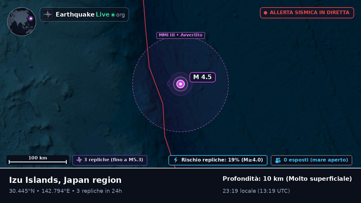 Oceano Pacifico settentrionale (Giappone)