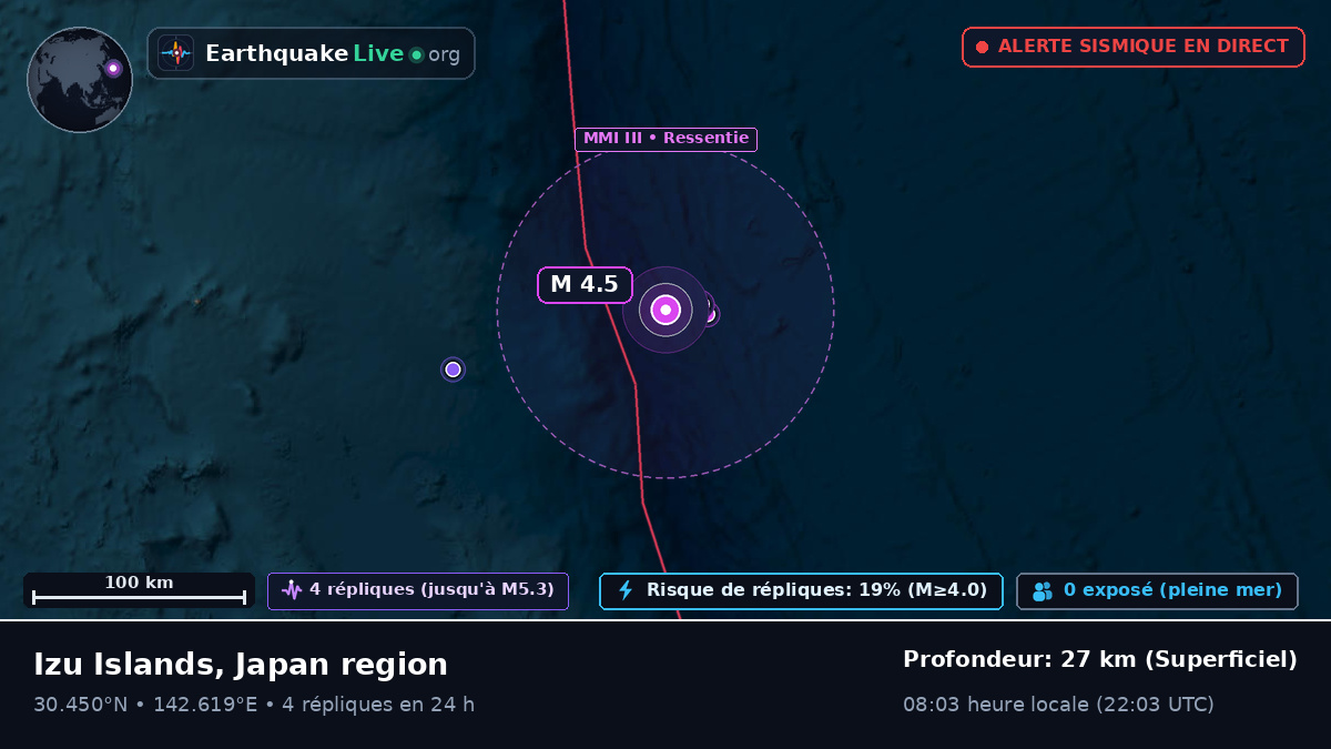 Océan Pacifique Nord (Japon)