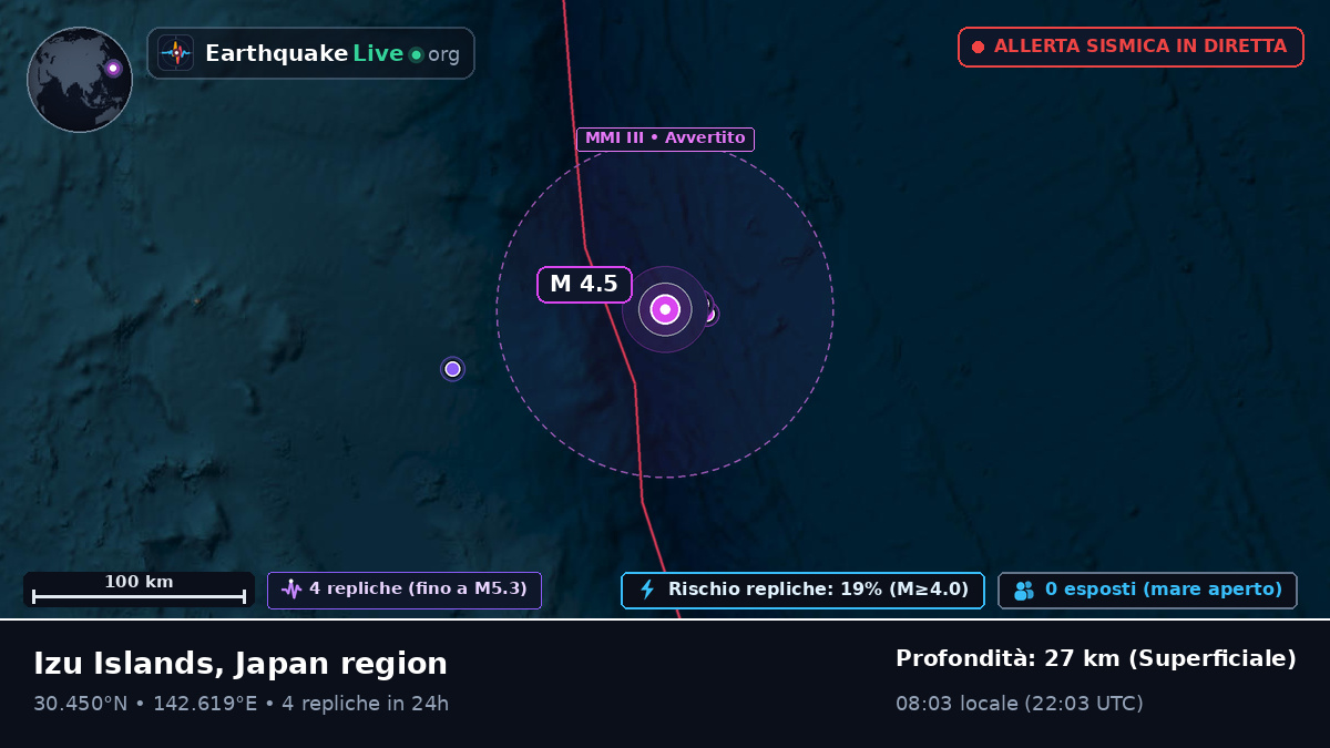 Oceano Pacifico settentrionale (Giappone)