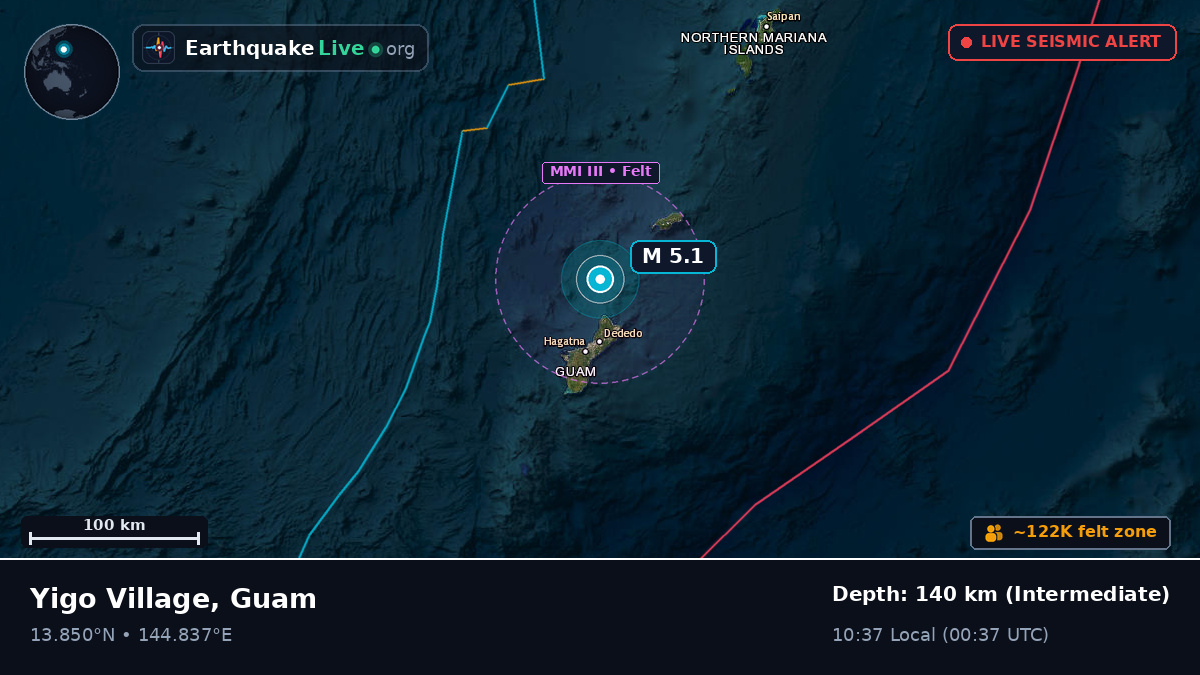 Philippine Sea (Guam)
