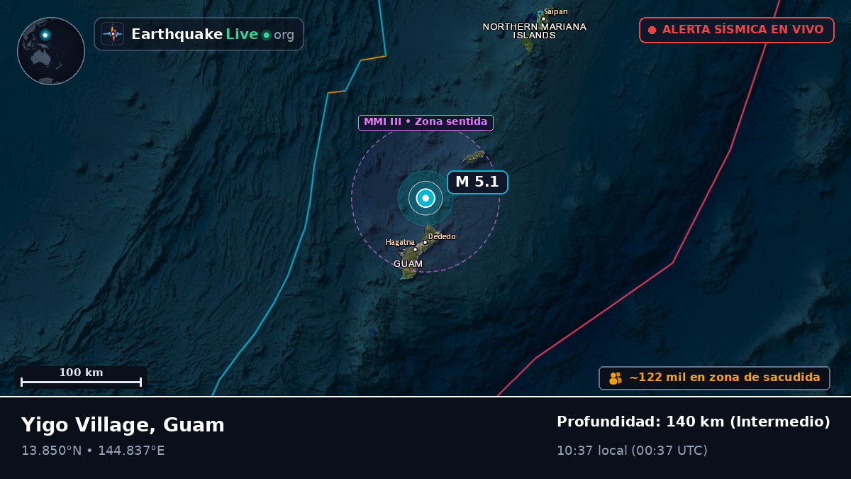 Mar de Filipinas (Guam)