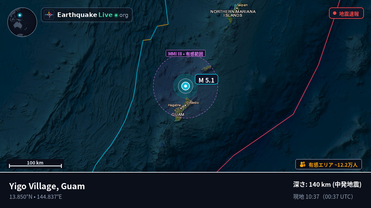 フィリピン海 (Guam)