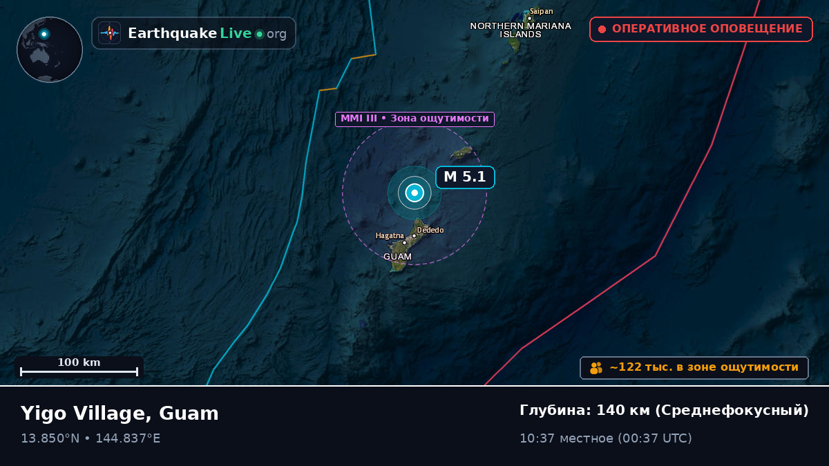 Филиппинское море (Guam)