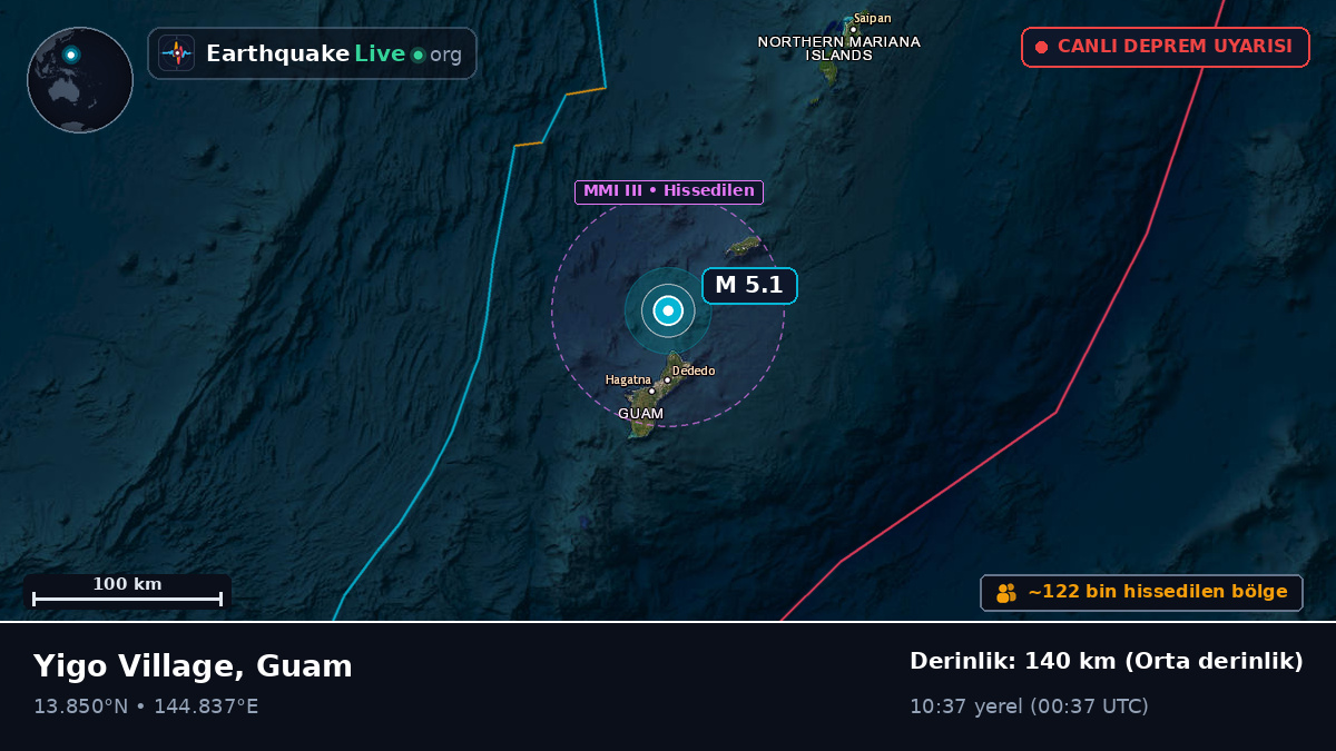 Filipin Denizi (Guam)