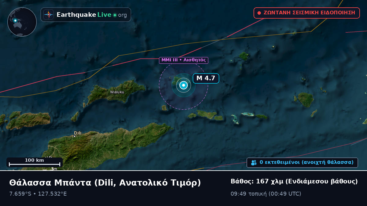 Θάλασσα Μπάντα (Ανατολικό Τιμόρ)