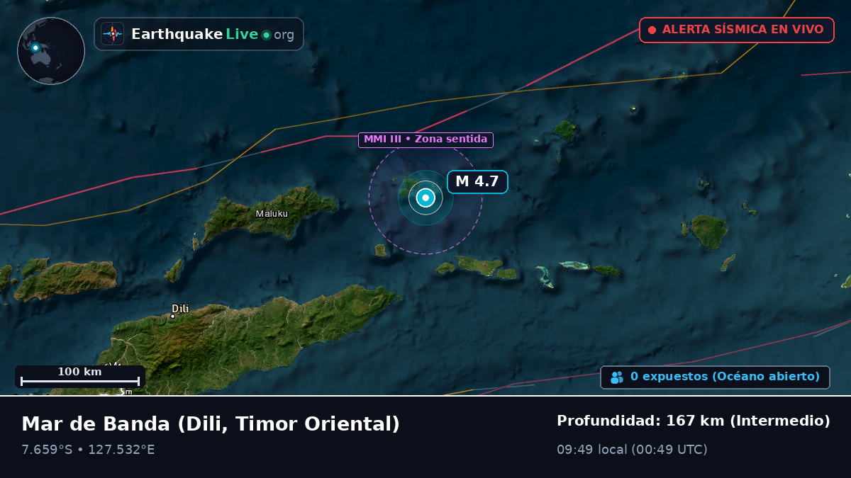 Mar de Banda (Timor Oriental)