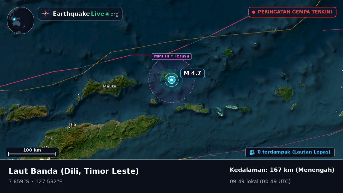 Laut Banda (Timor Leste)