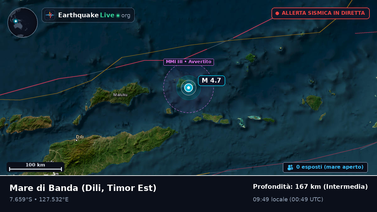 Mare di Banda (Timor Est)