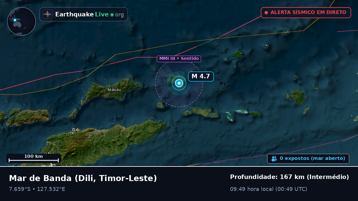 Mar de Banda (Timor-Leste)