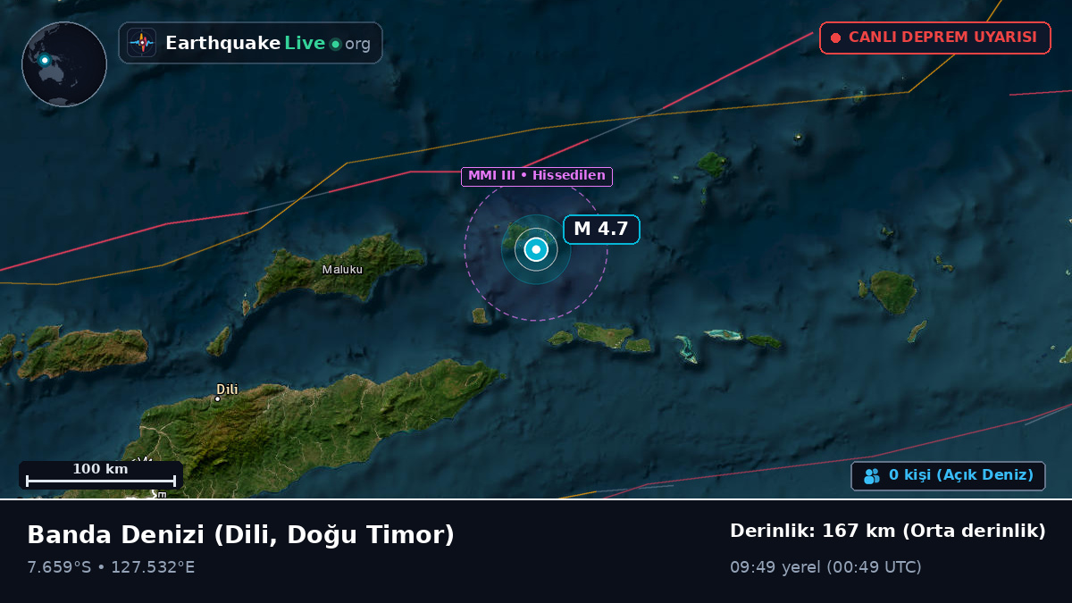 Banda Denizi (Doğu Timor)