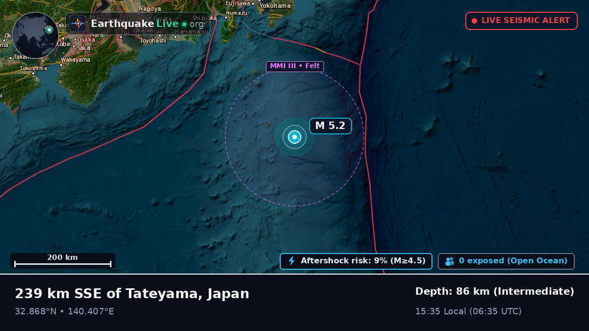 North Pacific Ocean (Japan)