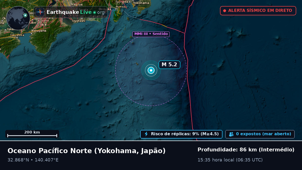 Oceano Pacífico Norte (Japão)