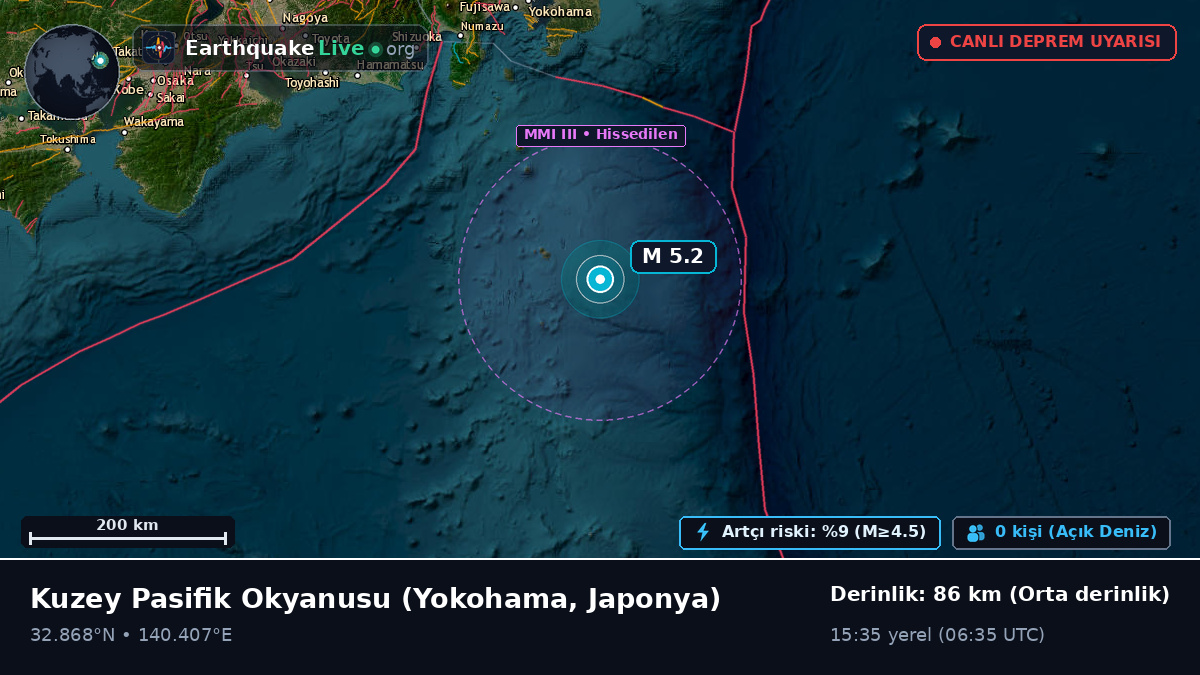 Kuzey Pasifik Okyanusu (Japonya)