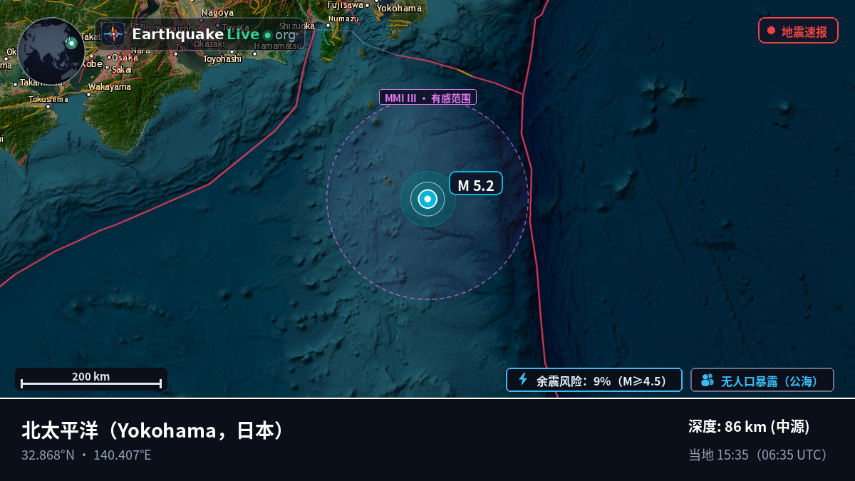 北太平洋 (日本)