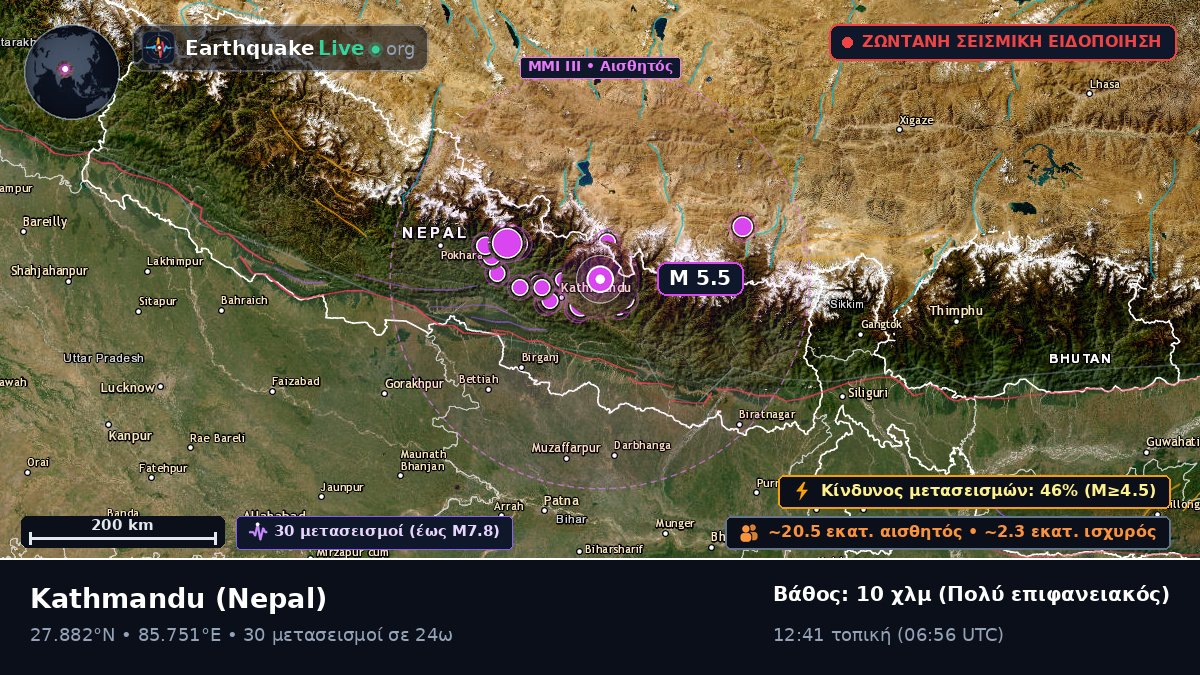 Bhaktapur, Nepal