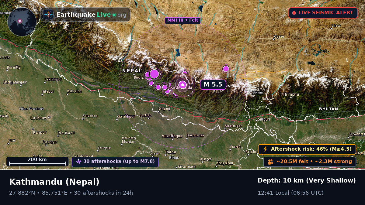 Bhaktapur, Nepal