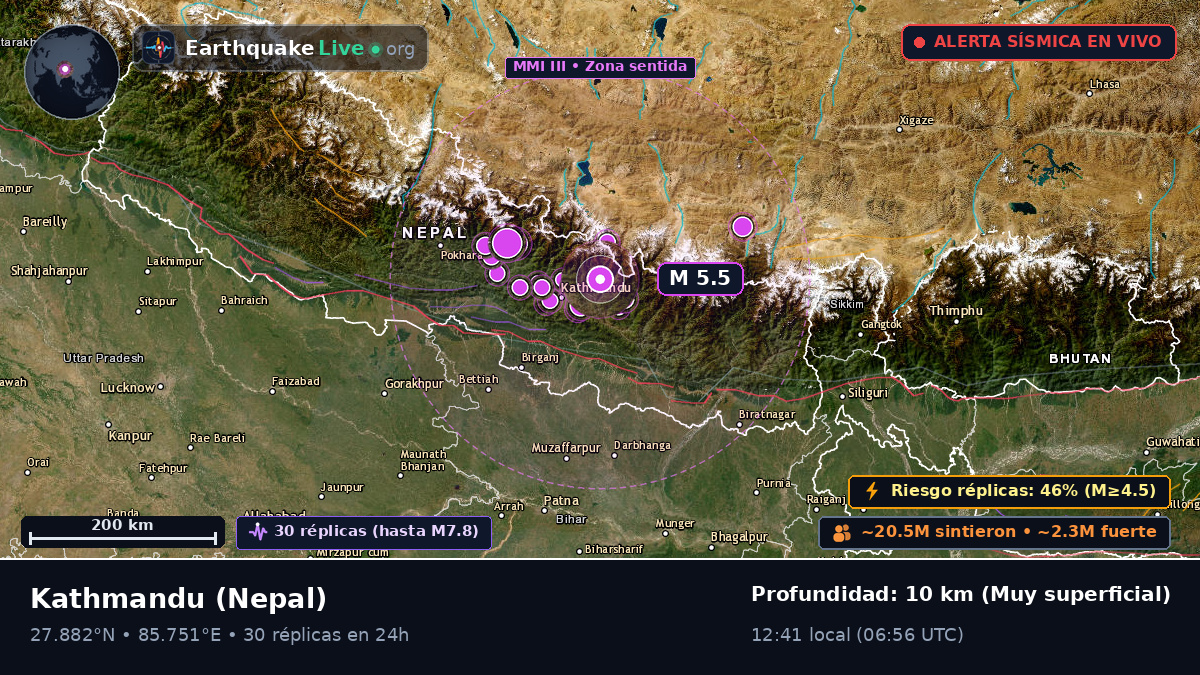 Bhaktapur, Nepal