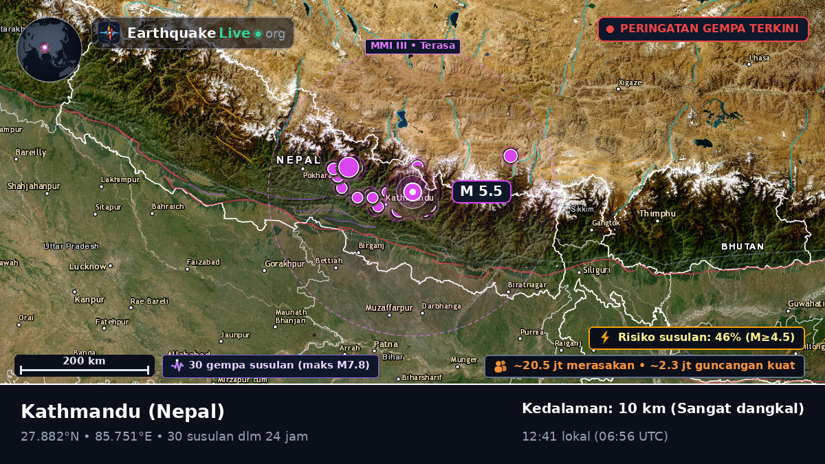Bhaktapur, Nepal