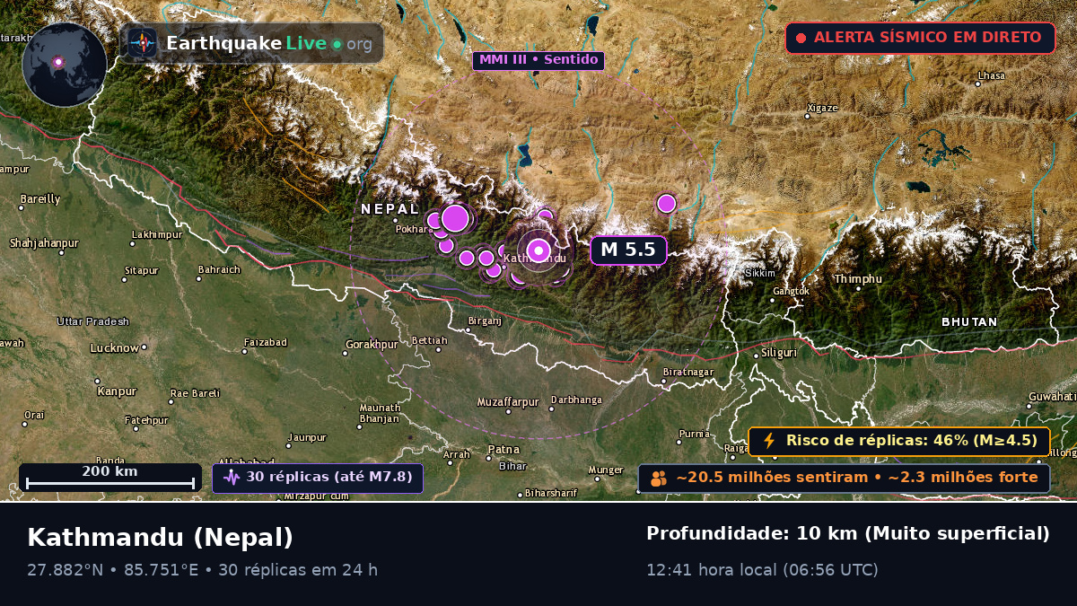 Bhaktapur, Nepal