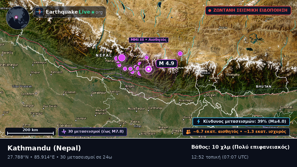 Bhaktapur, Nepal