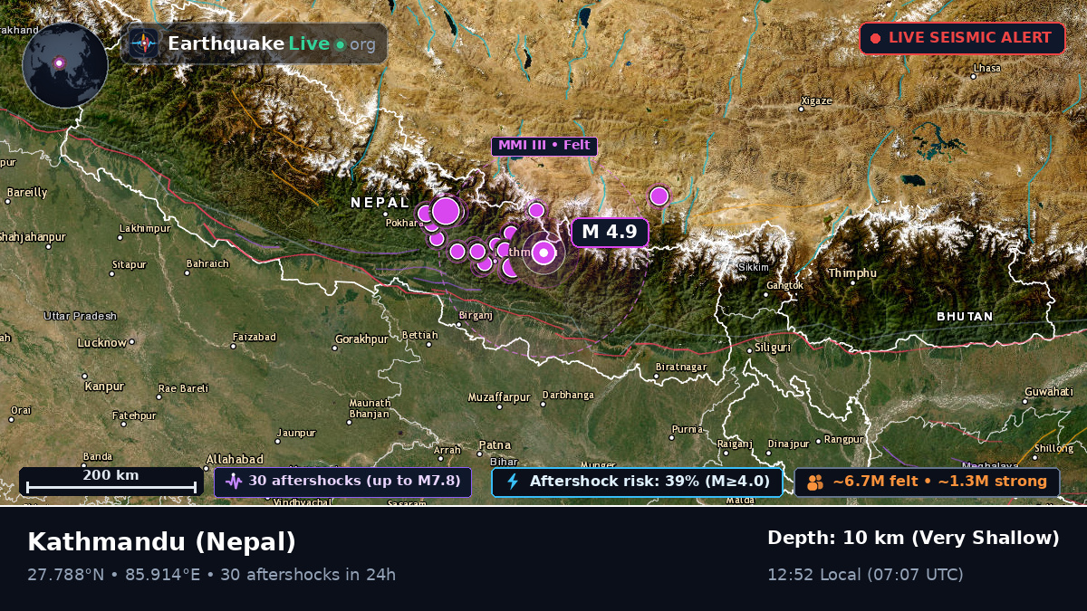 Bhaktapur, Nepal
