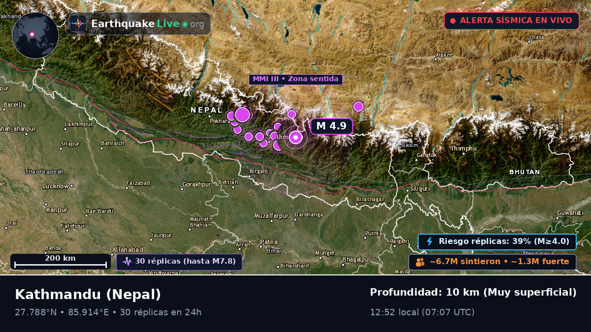 Bhaktapur, Nepal