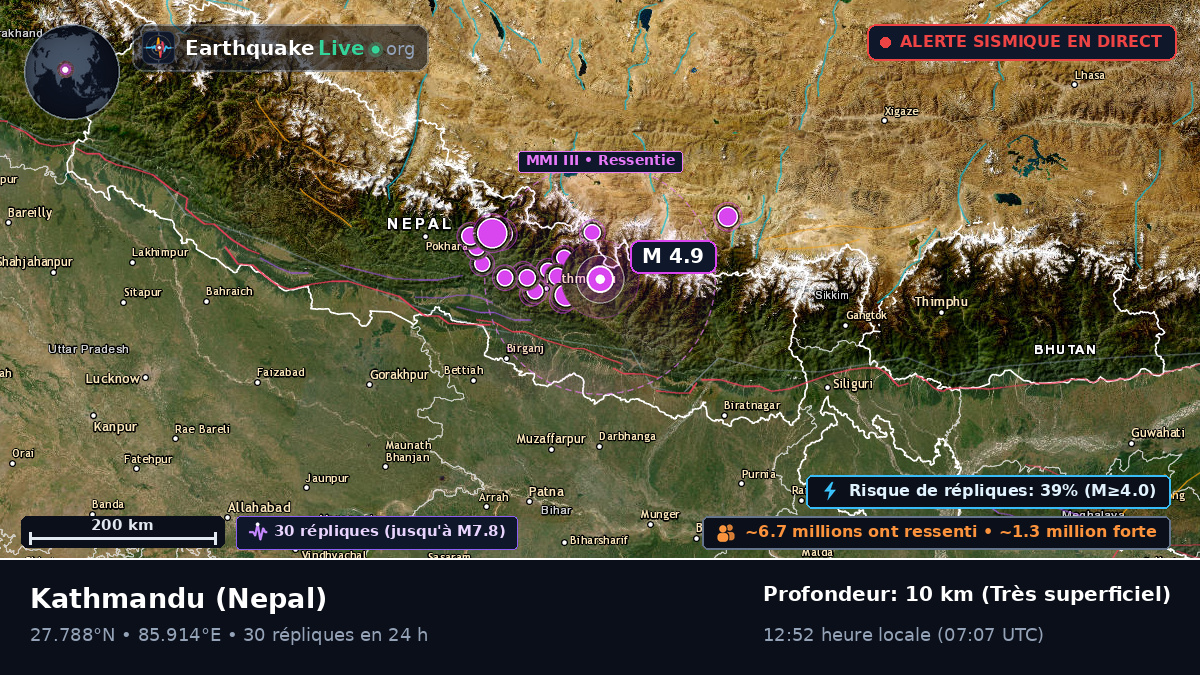Bhaktapur, Nepal