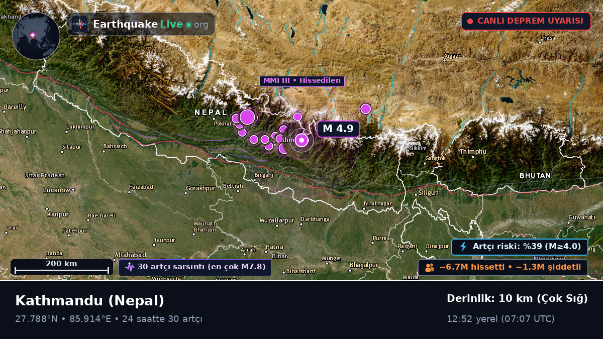 Bhaktapur, Nepal