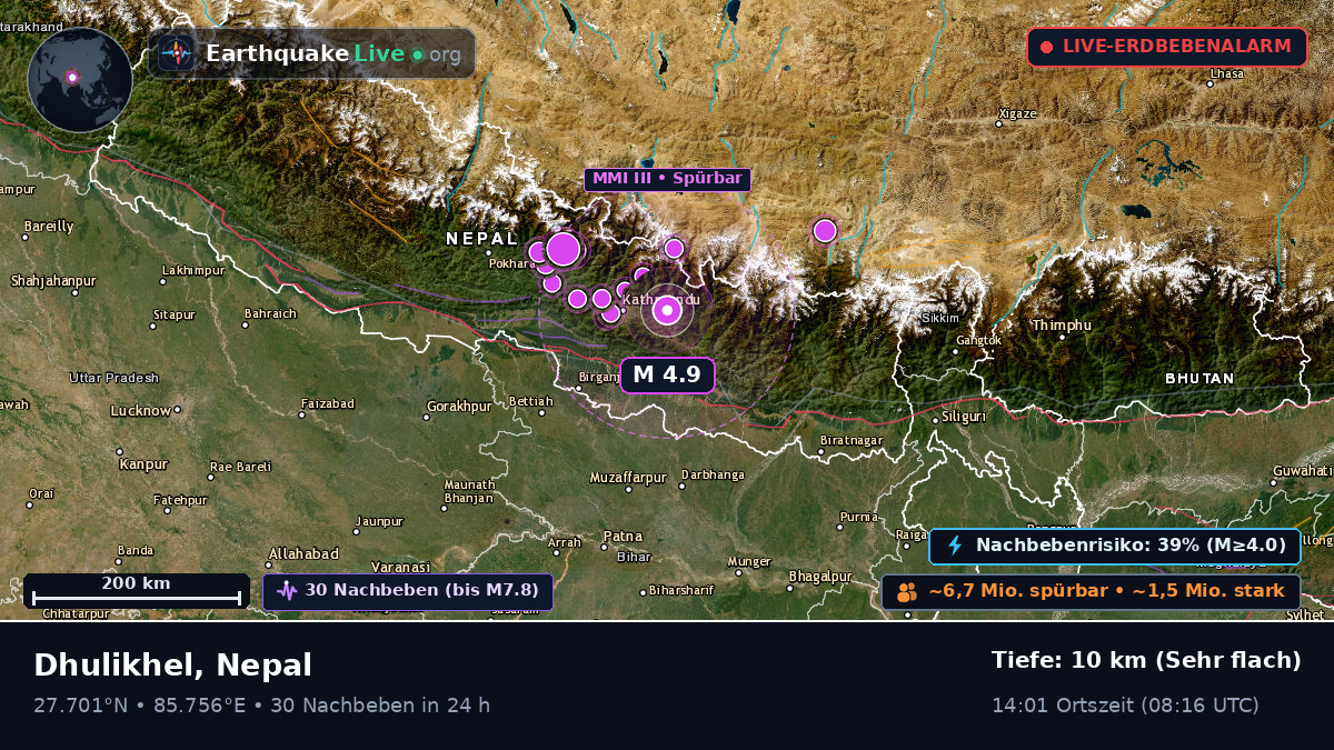 Bhaktapur, Nepal