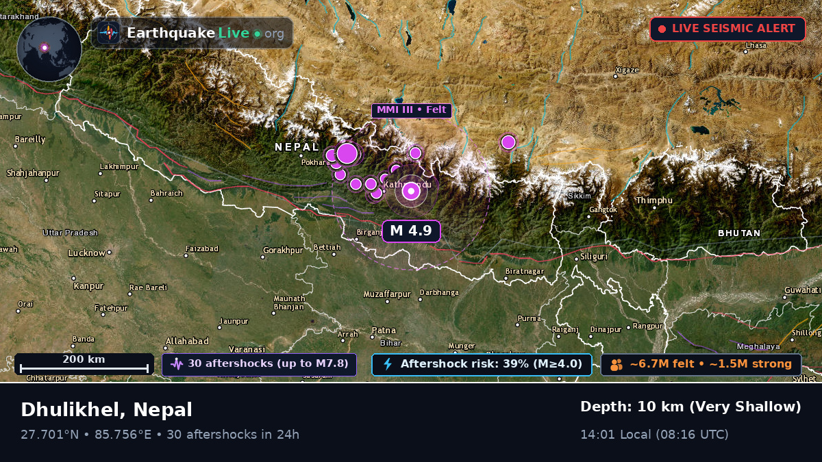 Bhaktapur, Nepal