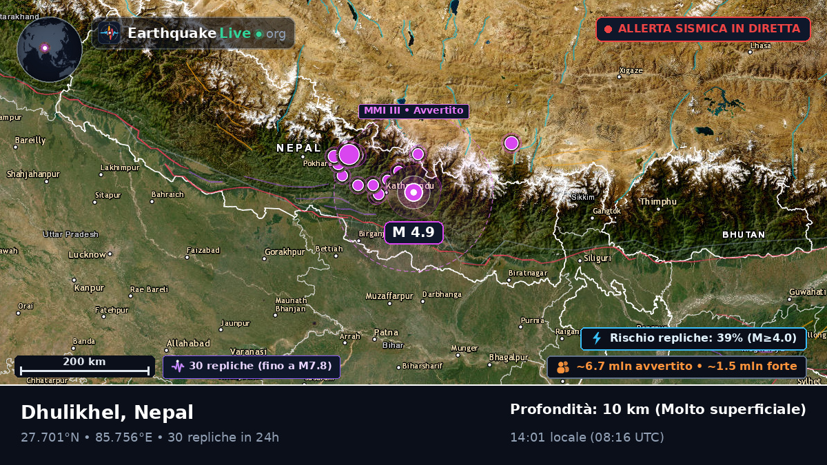 Bhaktapur, Nepal