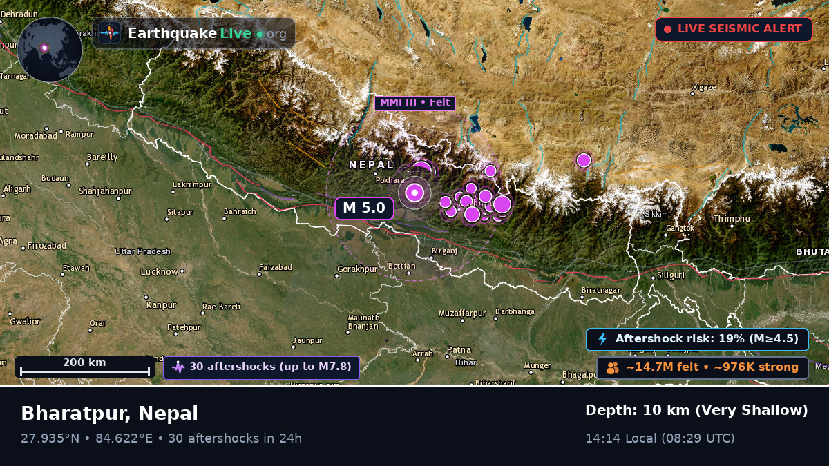 Bhaktapur, Nepal