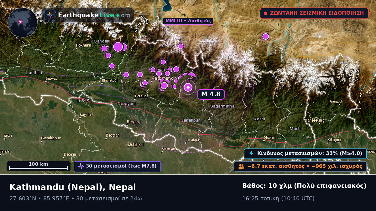 Bhaktapur, Nepal