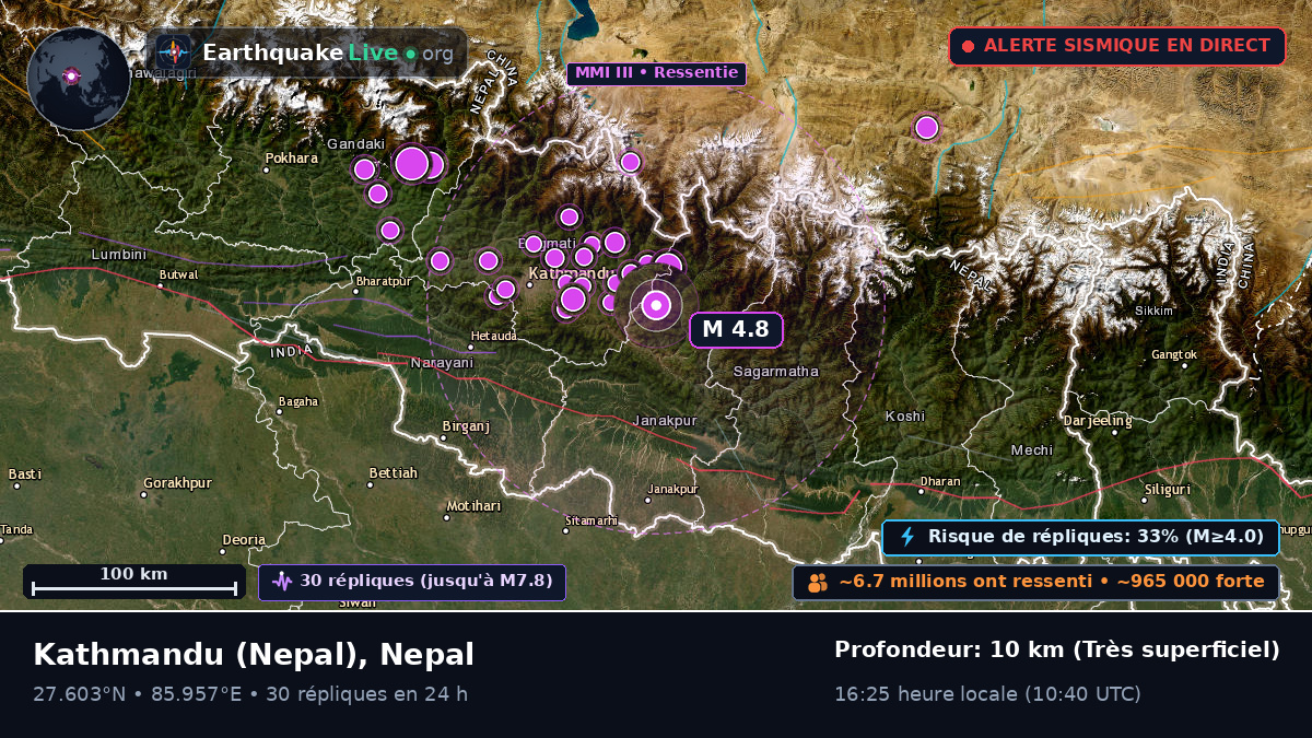 Bhaktapur, Nepal
