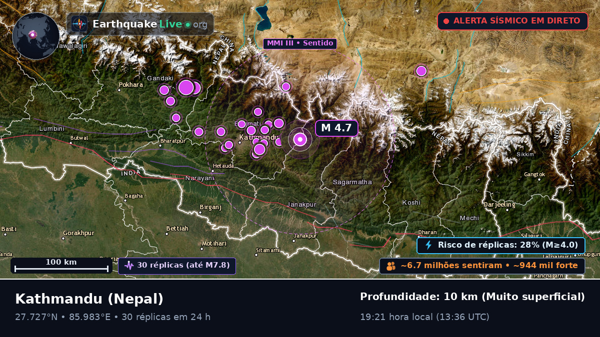 Bhaktapur, Nepal