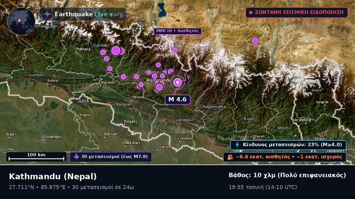 Bhaktapur, Nepal