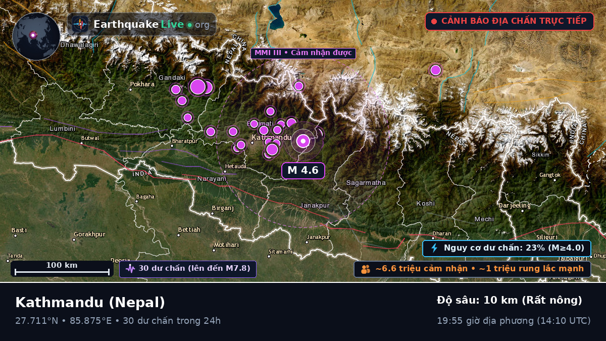 Bhaktapur, Nepal