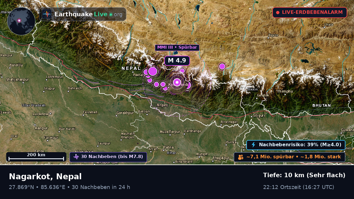Bhaktapur, Nepal