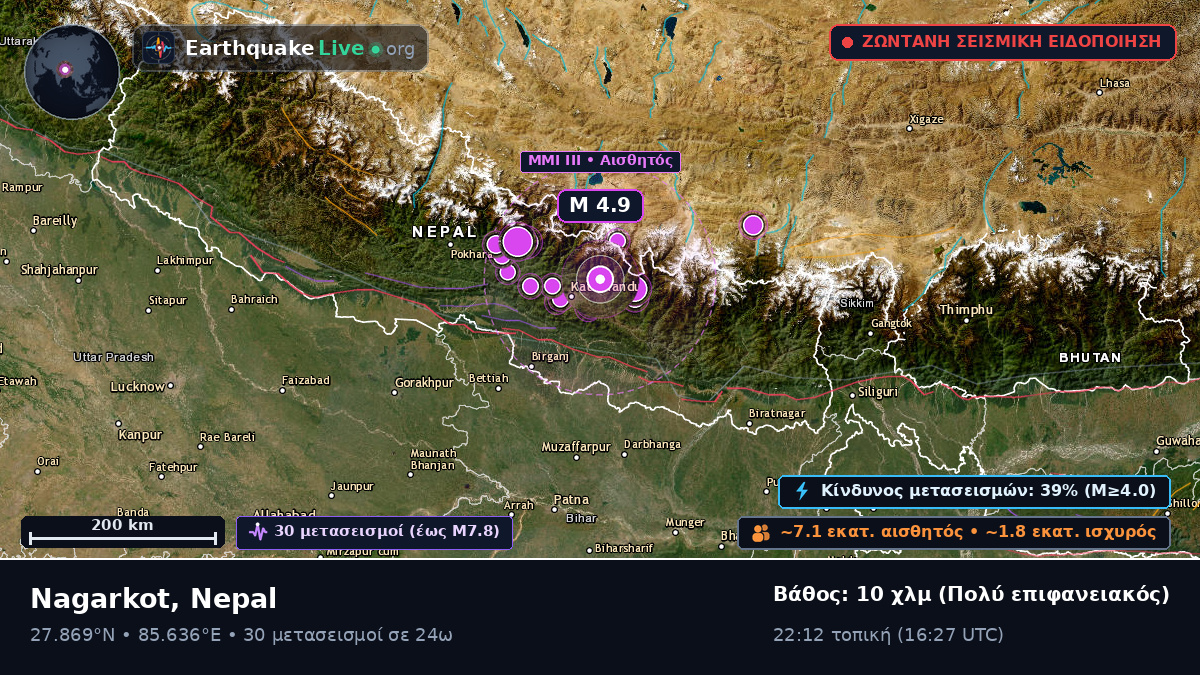 Bhaktapur, Nepal