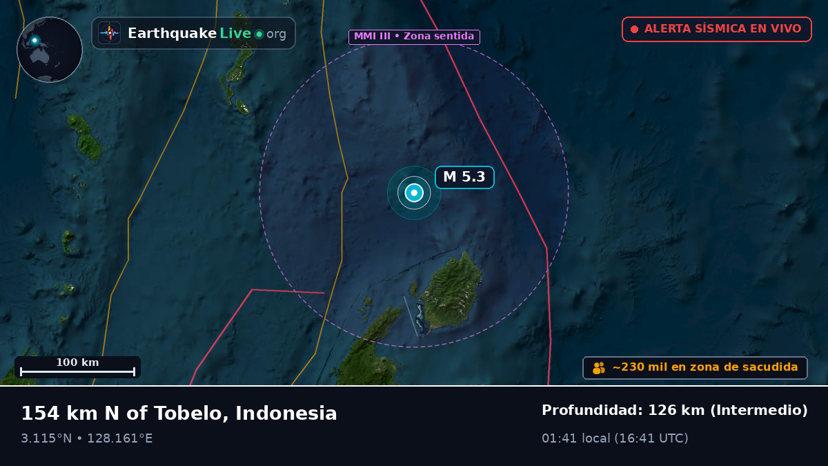 Océano Pacífico Norte (Indonesia)