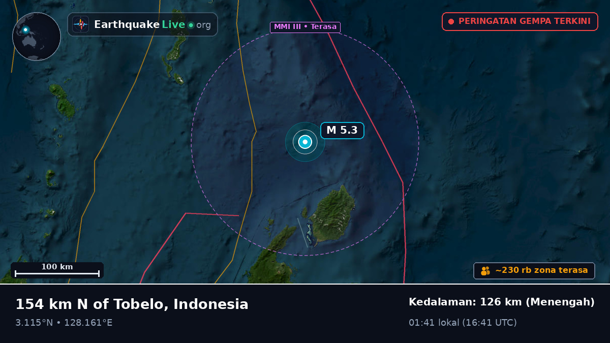 Samudra Pasifik Utara (Indonesia)