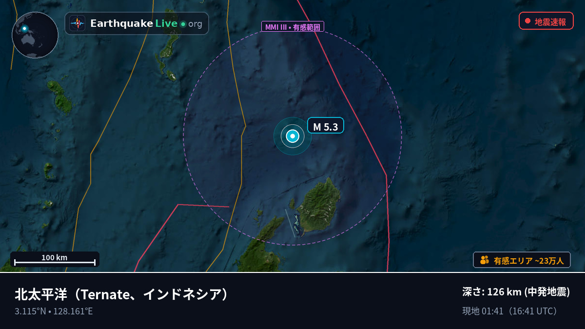 北太平洋 (インドネシア)