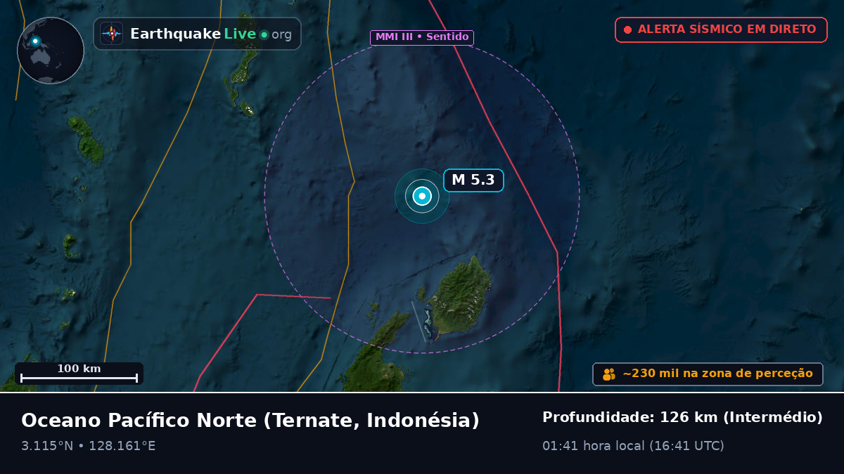 Oceano Pacífico Norte (Indonésia)