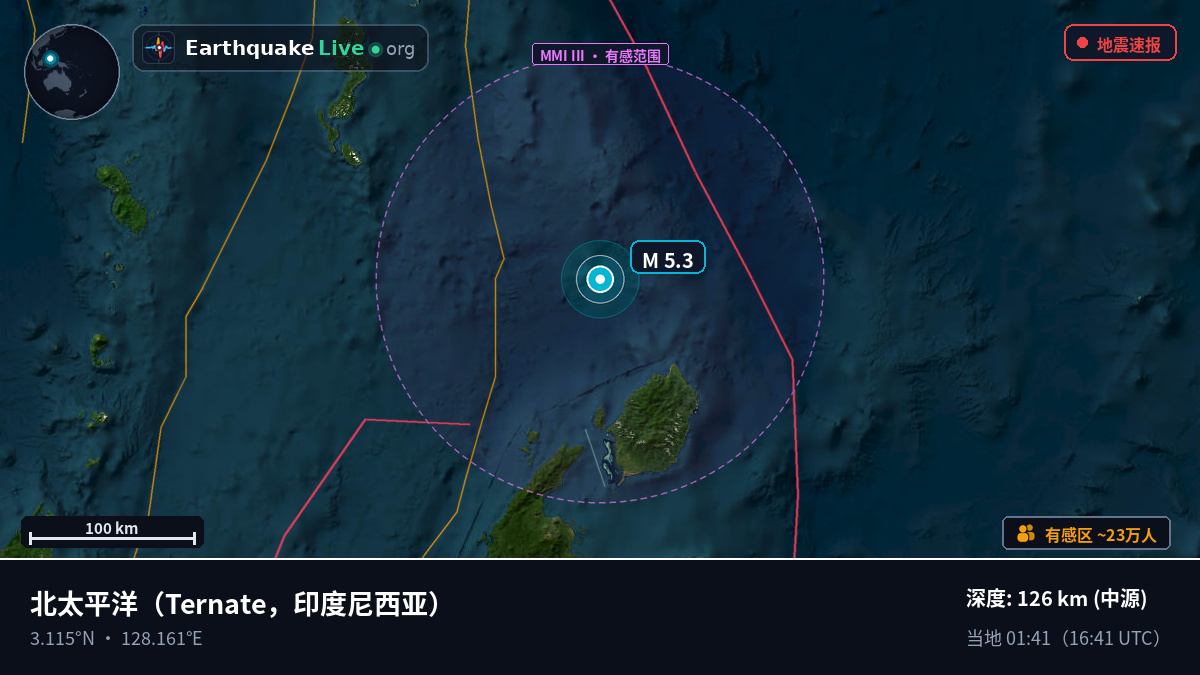 北太平洋 (印度尼西亚)