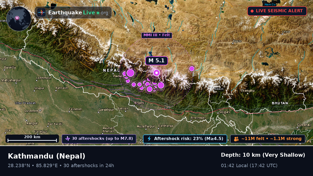 Bhaktapur, Nepal