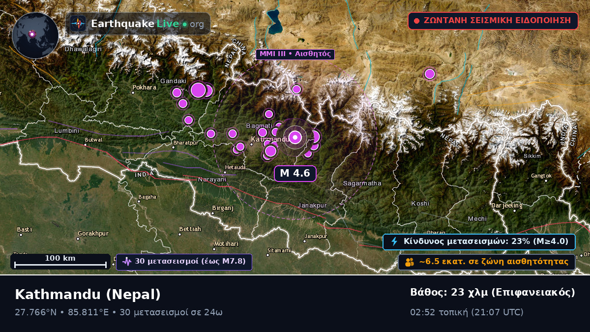 Bhaktapur, Nepal